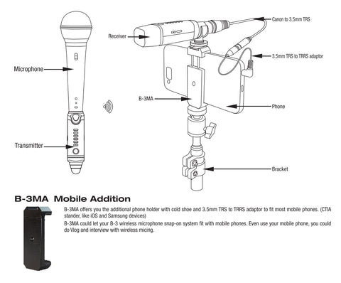NUX B-3MA Mobile Phone Connection Kit for NUX B-3 Wireless Adapter