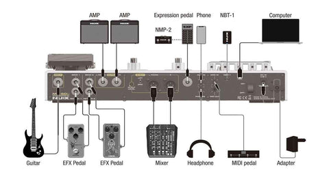 NUX MG-50Li Guitar Modelling Processor